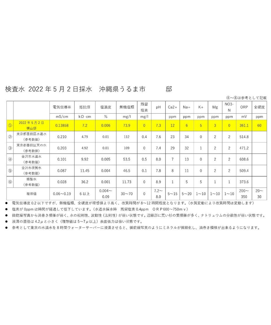 627a5d56c5f8761bf02fe179