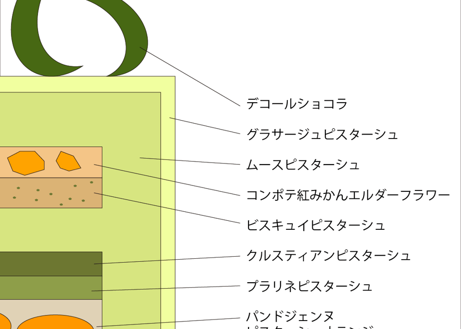 6555e4b4e99ff90032e34cd6