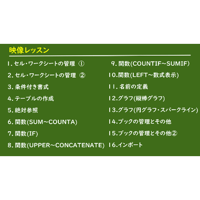 MOS対策講座　Excel2016