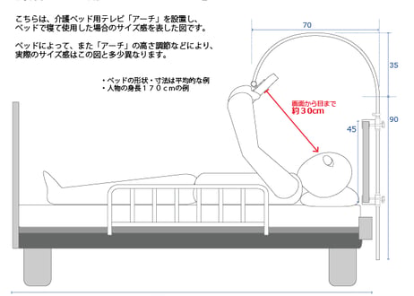 介護ベッド用「アーチ」１４インチテレビ(14JWB) ベッド取付タイプ