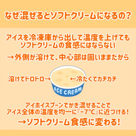 【元祖】市販のカップアイスを混ぜてソフトクリームに変える！『アイホイスプーン』
