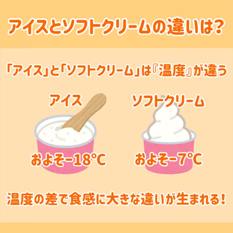 【元祖】市販のカップアイスを混ぜてソフトクリームに変える！『アイホイスプーン』