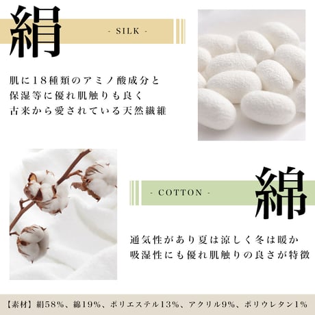 SS22　シルク×絹素材の3層編み　(5本指)