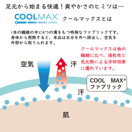 1115　日本製・オープントゥ足指らくらくソックス