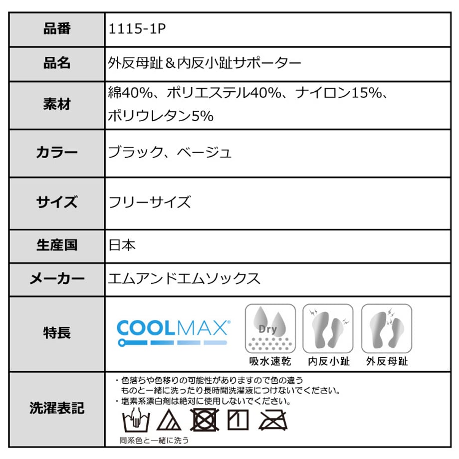 6020c0d64f4430153fc05d25