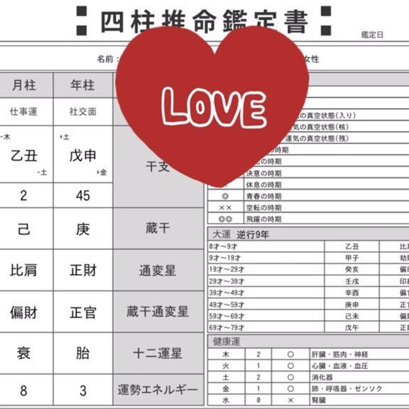 ❤️崖っぷちの四柱推命タイマン鑑定セッション❤️ | 占い師