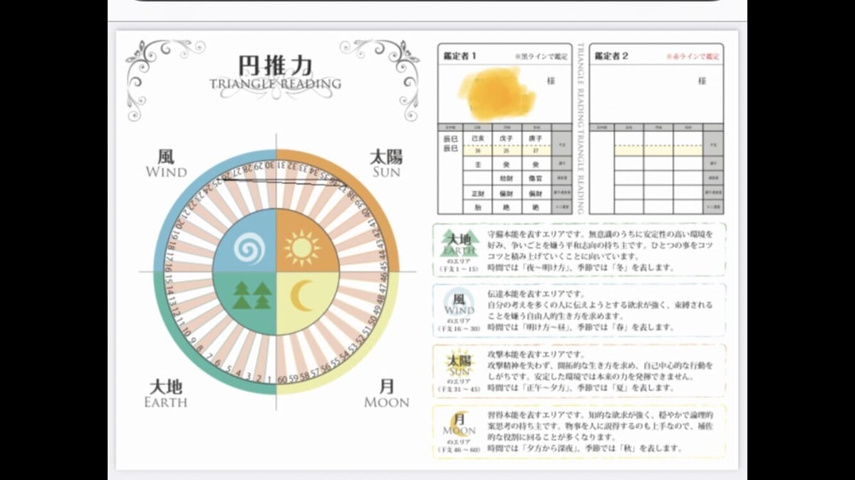 ❤️崖っぷちの四柱推命鑑定、遠隔セッション❤️ | 占い師mana