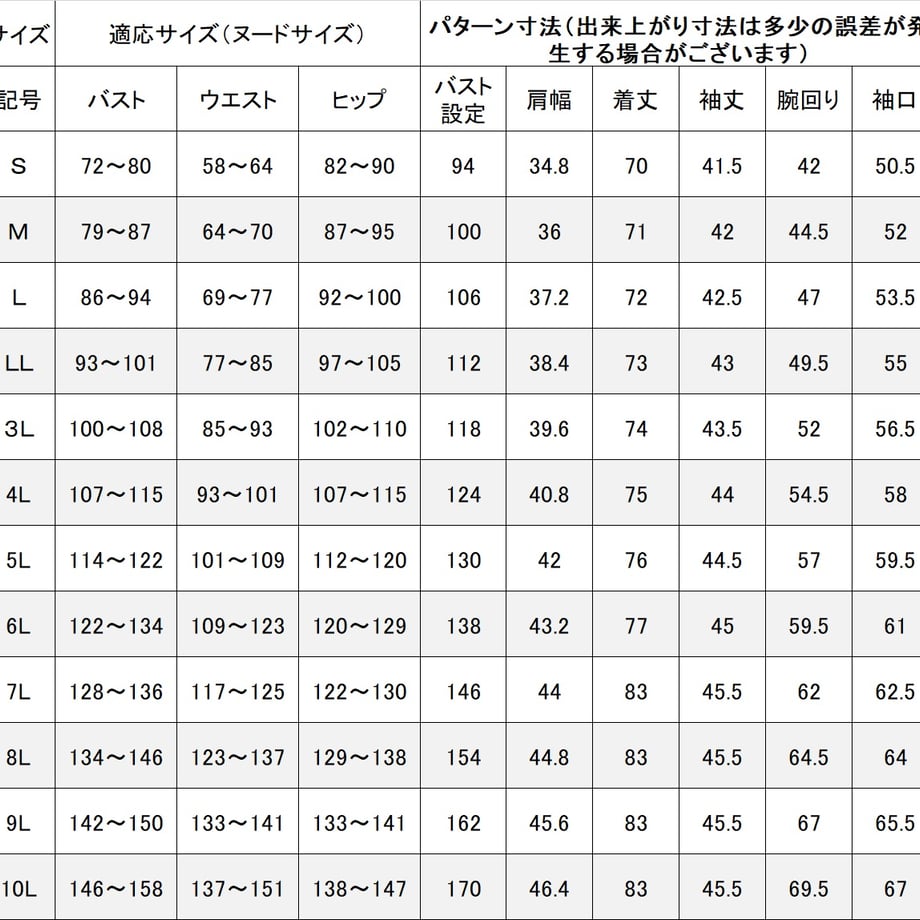 682c3cd45f5ac52078a53e3e