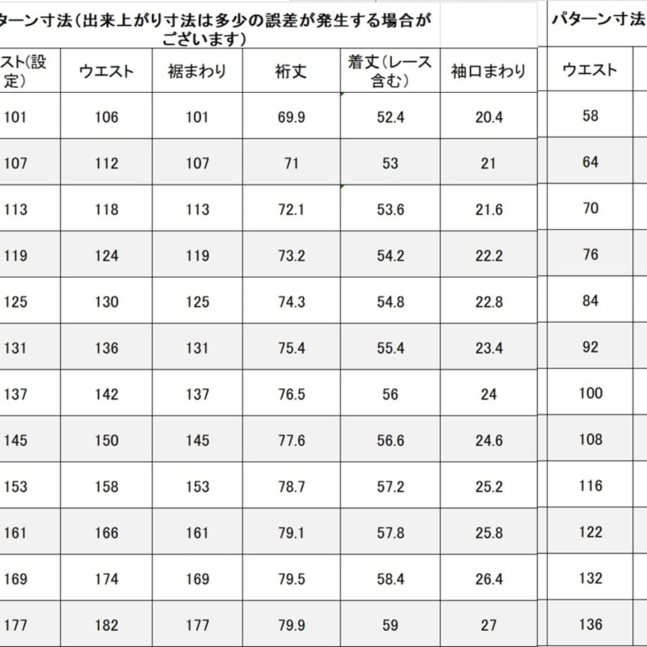 693570162200bb7863fda0ef