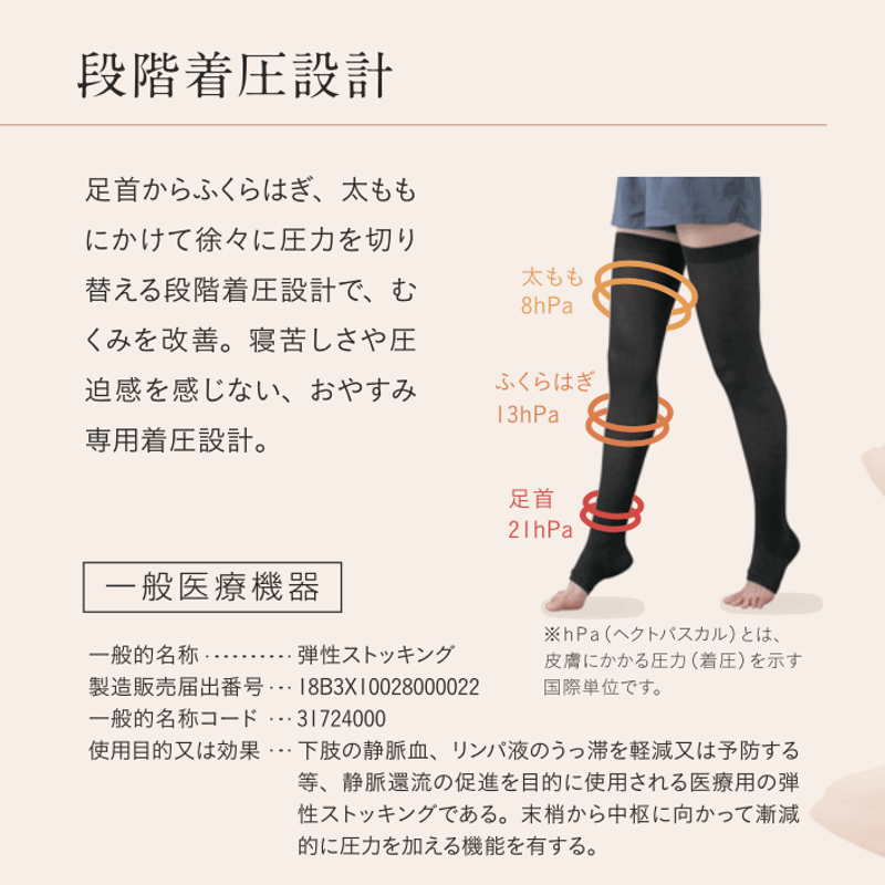 光電子®️ プウアボーテ おやすみソックス(2足組) | Myusis 光電子®️ プウアボーテ おやすみソックス(2足組) | Myusis