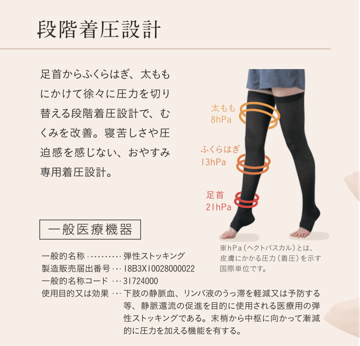 光電子®️ プウアボーテ おやすみソックス（2足組） | Myusis