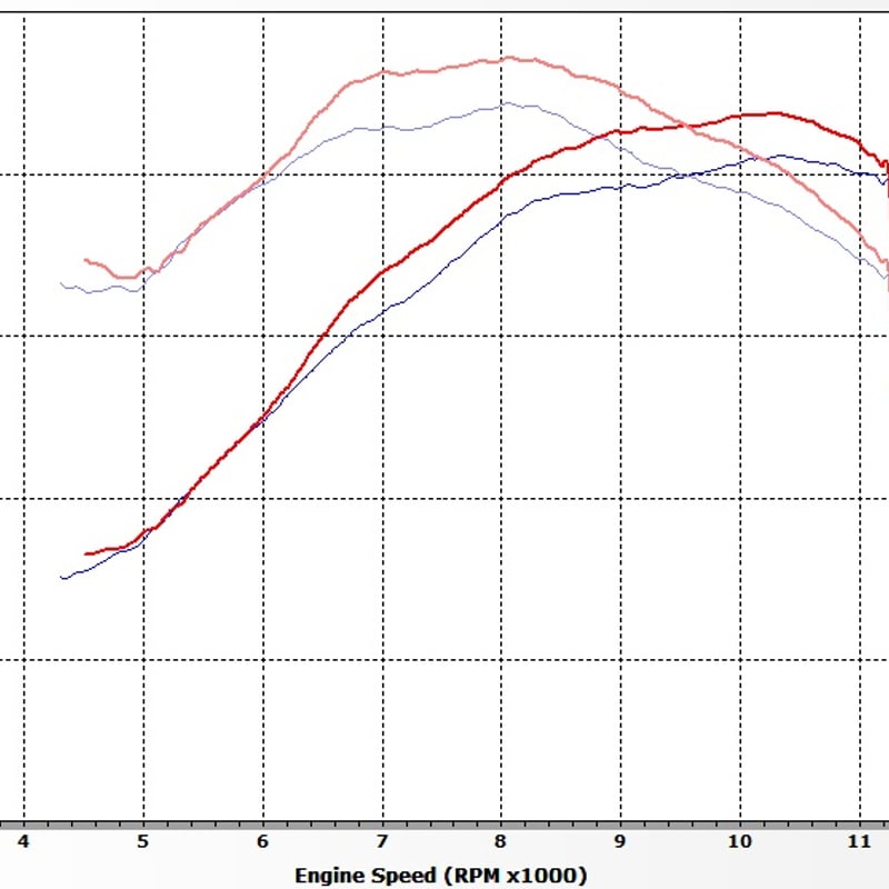 WR250R/WR250X用 SAKURAエキゾースト システム | GET DATA .JP