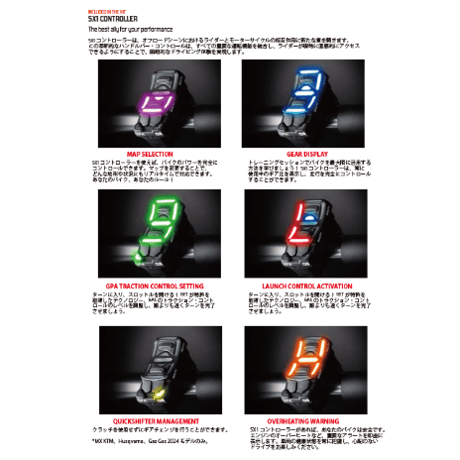 GET SX1 PRO4T ECU｜Ducati　Desmo 450 MX　専用 フルECUキット