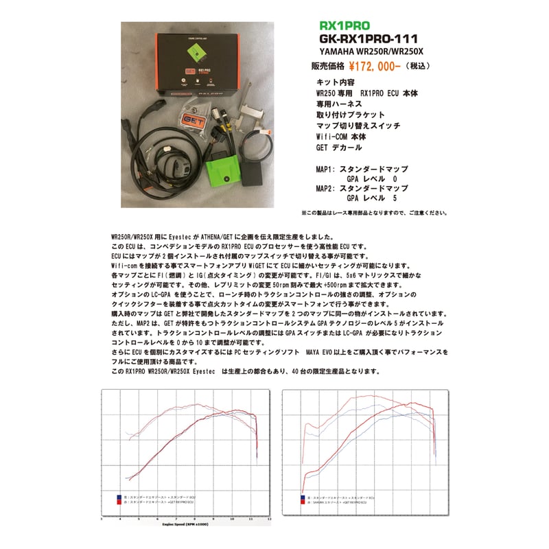 WR250R WR250X ECU RX1PRO GET｜燃調 点火 WiGET対応｜トラクシ