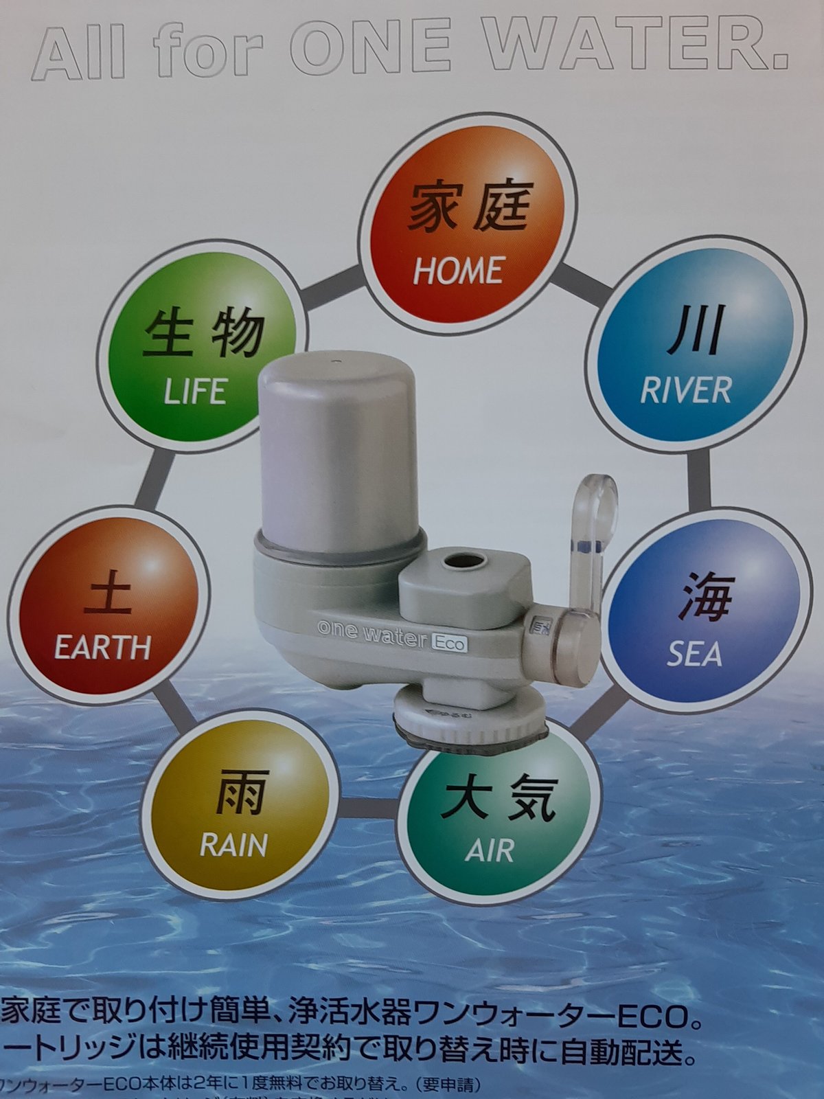 素粒水 ワンウォーターECO キッチン用浄水器 / 本体＋カートリッジ×3個 ワンウォーターECO 浄水器 キッチン用 素粒水 醗酵する水 環境改善