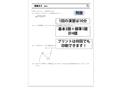 高校基礎ゼミ（微分積分）