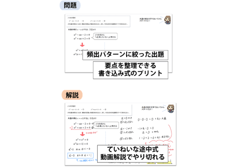 高校基礎ゼミ（式と証明、複素数と方程式）
