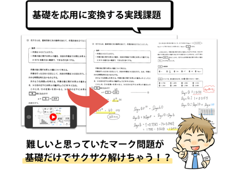 高校基礎ゼミ（指数・対数関数） | 数スタ教材SHOP