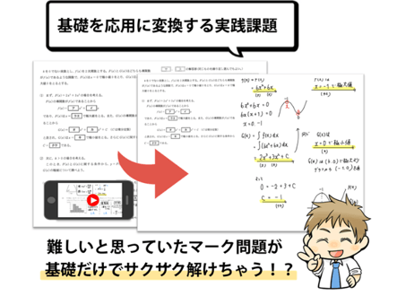 高校基礎ゼミ（微分積分）