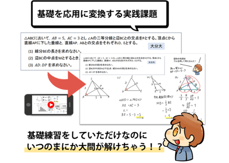 高校基礎ゼミ（平面、空間図形）