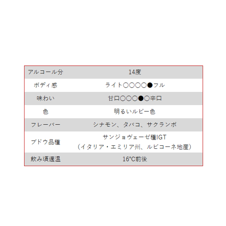 VALNEVA Sangiovese Rubicone I.G.T 250ml【赤】1CS（24本入）