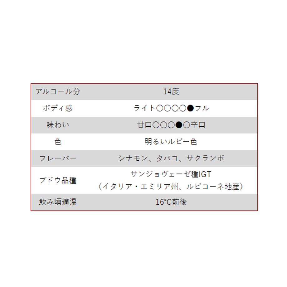63c0decdfd38c9622b97f4ae