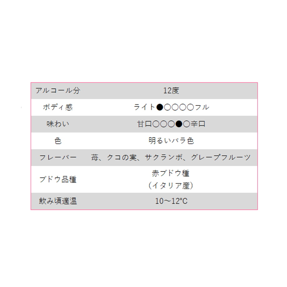 63c0decdfd38c9622b97f4ae