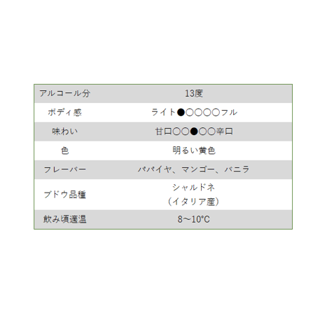 VALNEVA 缶ワイン 250ml【赤・白・ロゼ 各1本】お試し3本セット
