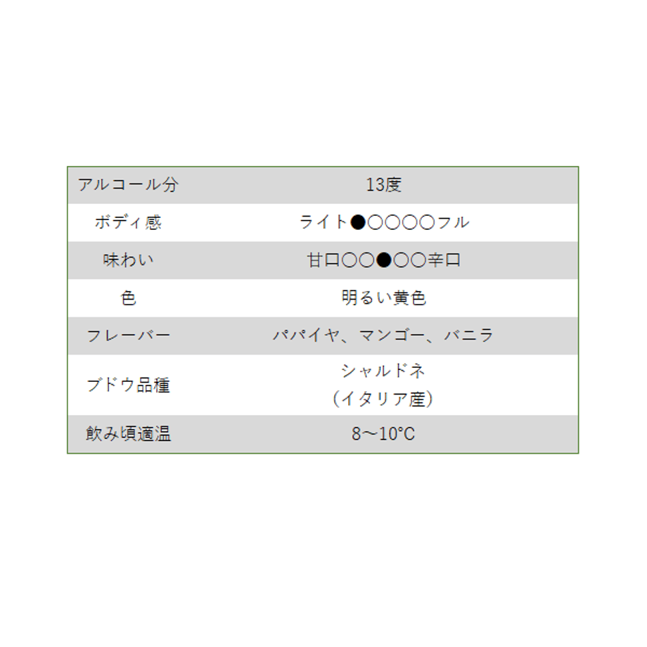 63c0decdfd38c9622b97f4ae