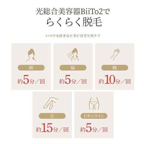 【Park&Go】【正規品】 BiiTo2 SDセット　ビート2　脱毛器　家庭用美容器　フラッシュ脱毛 自宅 ホーム エステ　【スタンダードセット  +コラーゲンフィルター】