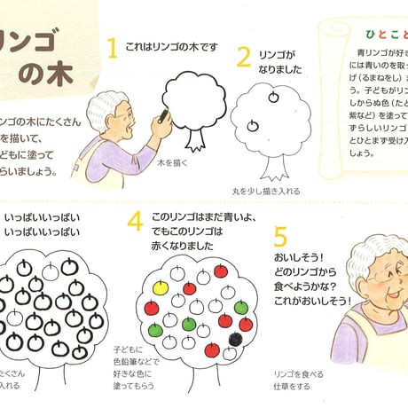 紙とえんぴつでおはなし