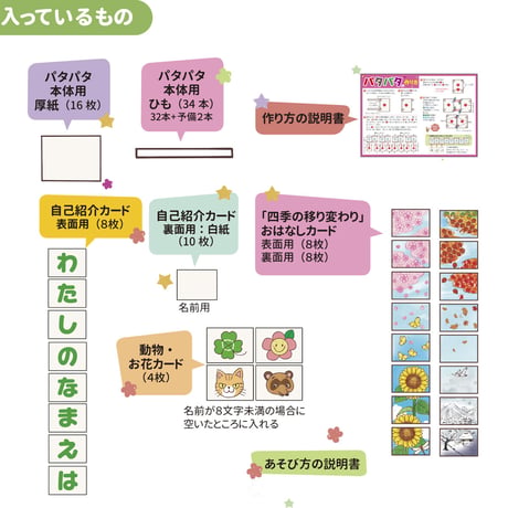 自分で作る　キット版パタパタ