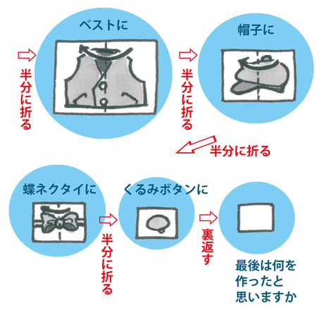 おはなしおもちゃ　コートのおはなし