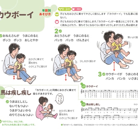 手・顔・からだでおはなし