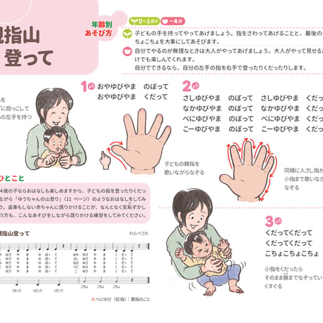 手・顔・からだでおはなし