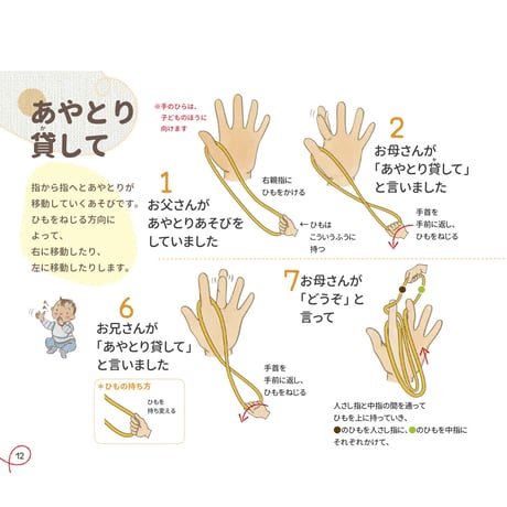あやとりでおはなし