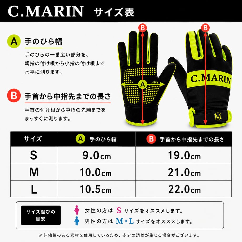 64fe7cb36220420030ab58a0