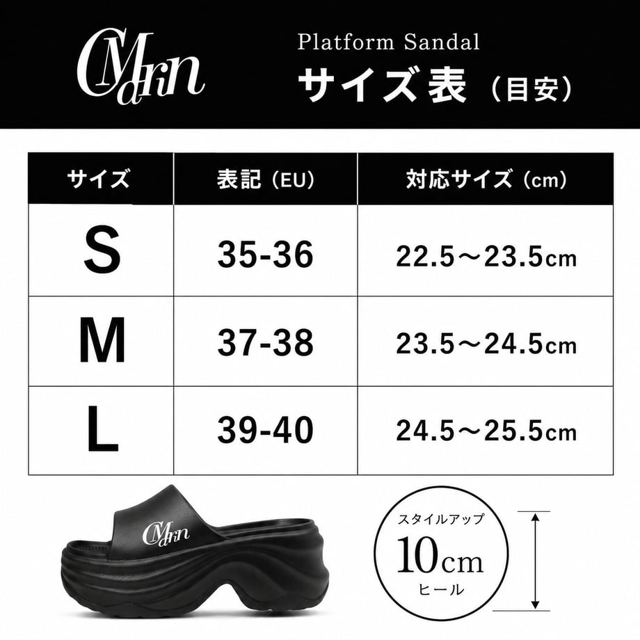 69fc364ecd3758006aad9e9e