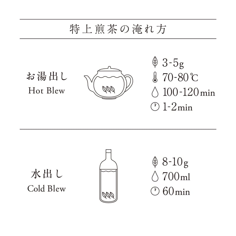 特上煎茶 | 大塚園