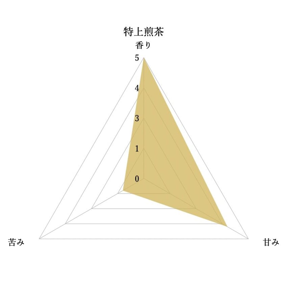 62a88a39d085ee72737ca855