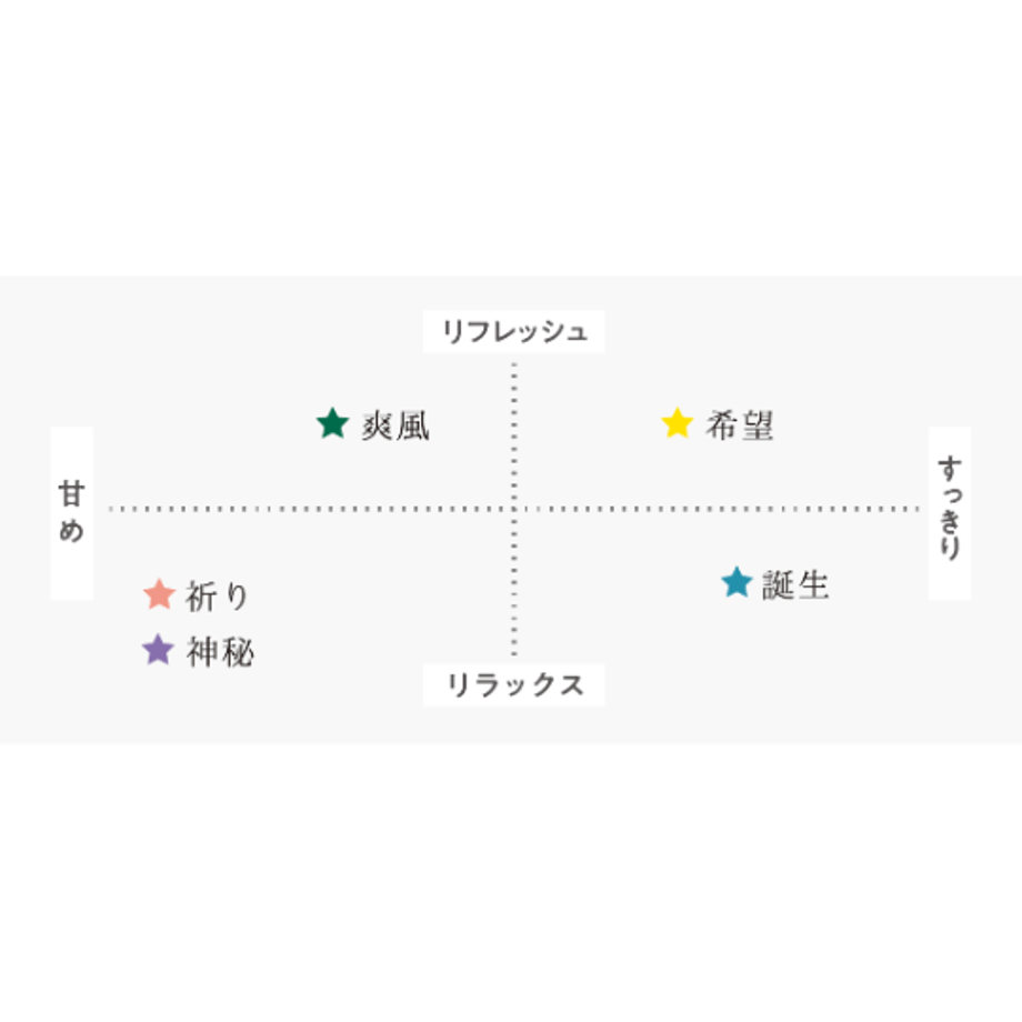 601111b5243860607c729456