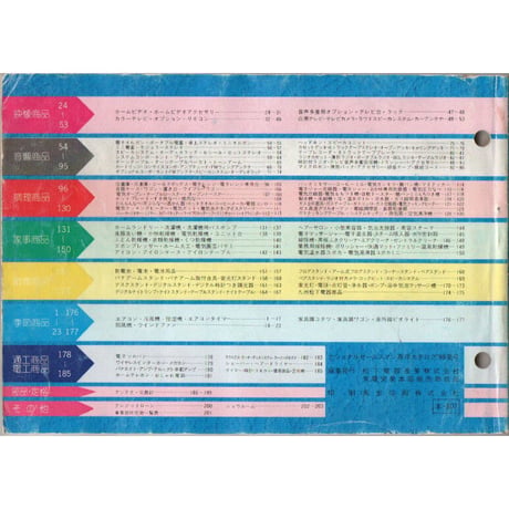 昭和55年　National　セールスマン専用カタログ