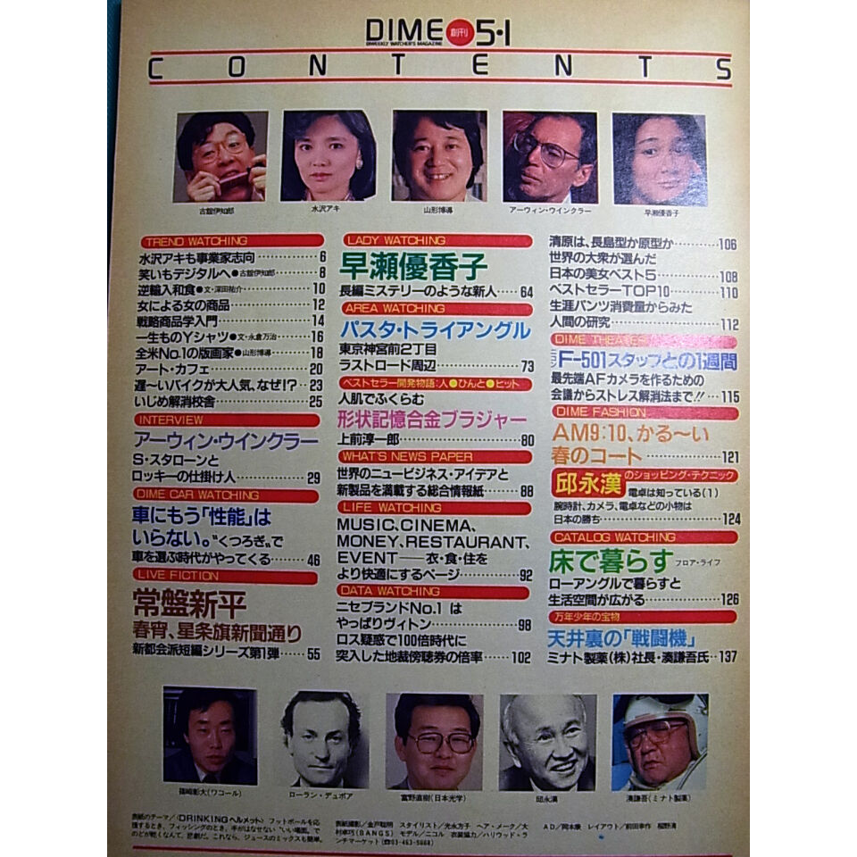 昭和61年 雑誌DIME創刊号 | レトロ・スタイル 昭和61年 雑誌DIME創刊号 | レトロ・スタイル