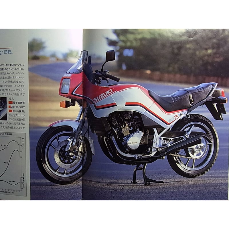 SUZUKI GS250FWのカタログ | レトロ・スタイル