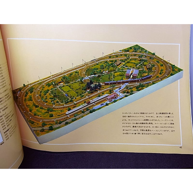 昭和56年 7302 トミックスレイアウトプラン集 株式会社トミー | レトロ