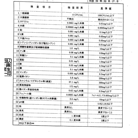 【５Ｌボトル ４本】【受取地域が関東エリア送料込】”奇跡の水””幻の水”ジョジョナ／独占お取り扱い