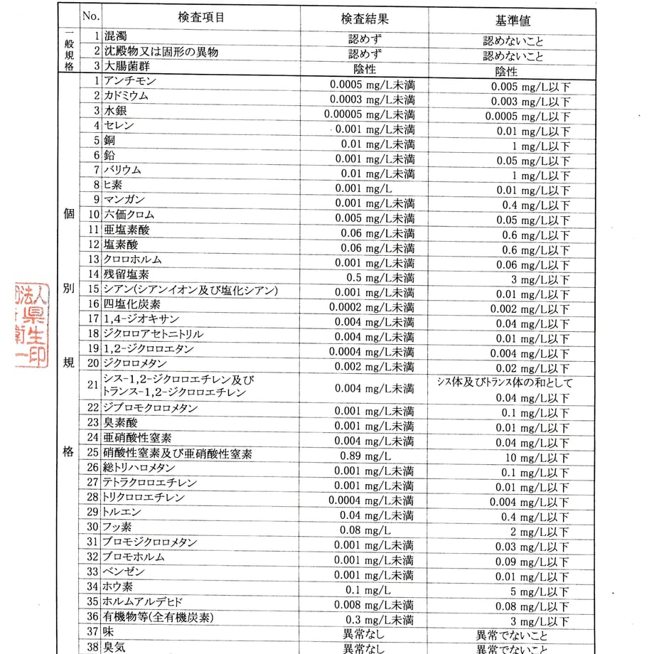 6083ac74f3c5e717d29f1667
