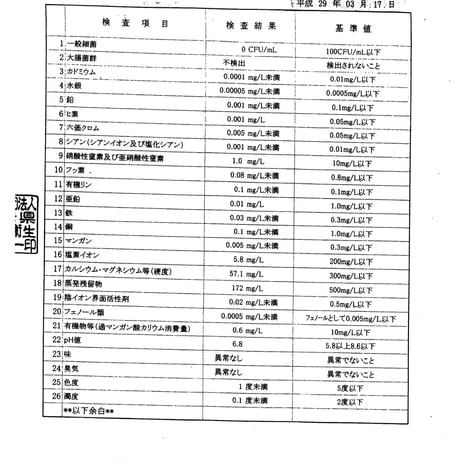 【５Ｌボトル ４本】【受取地域が北海道エリア送料込】”奇跡の水””幻の水”ジョジョナ／独占お取り扱い