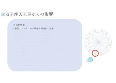 【2026.4.26最新版】双子座天王星講座（コンプリートボックス）
