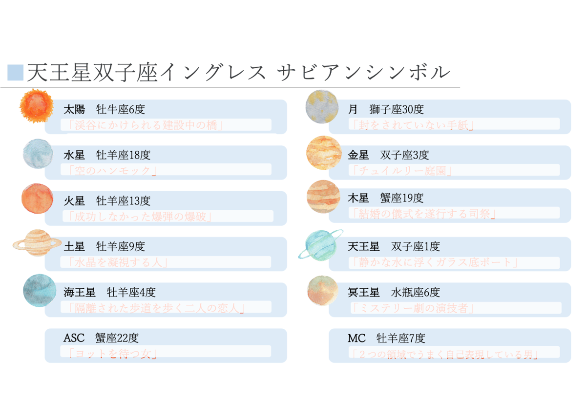 双子座天王星講座Part6〜順行 双子座入り〜 | 一般社団法人 ホシヨミ